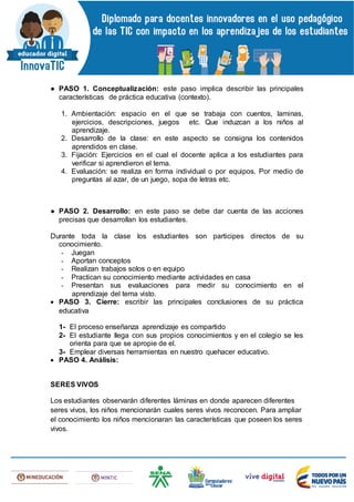 ● PASO 1. Conceptualización: este paso implica describir las principales
características de práctica educativa (contexto).
1. Ambientación: espacio en el que se trabaja con cuentos, laminas,
ejercicios, descripciones, juegos etc. Que induzcan a los niños al
aprendizaje.
2. Desarrollo de la clase: en este aspecto se consigna los contenidos
aprendidos en clase.
3. Fijación: Ejercicios en el cual el docente aplica a los estudiantes para
verificar si aprendieron el tema.
4. Evaluación: se realiza en forma individual o por equipos. Por medio de
preguntas al azar, de un juego, sopa de letras etc.
● PASO 2. Desarrollo: en este paso se debe dar cuenta de las acciones
precisas que desarrollan los estudiantes.
Durante toda la clase los estudiantes son participes directos de su
conocimiento.
- Juegan
- Aportan conceptos
- Realizan trabajos solos o en equipo
- Practican su conocimiento mediante actividades en casa
- Presentan sus evaluaciones para medir su conocimiento en el
aprendizaje del tema visto.
 PASO 3. Cierre: escribir las principales conclusiones de su práctica
educativa
1- El proceso enseñanza aprendizaje es compartido
2- El estudiante llega con sus propios conocimientos y en el colegio se les
orienta para que se apropie de el.
3- Emplear diversas herramientas en nuestro quehacer educativo.
 PASO 4. Análisis:
SERES VIVOS
Los estudiantes observarán diferentes láminas en donde aparecen diferentes
seres vivos, los niños mencionarán cuales seres vivos reconocen. Para ampliar
el conocimiento los niños mencionaran las características que poseen los seres
vivos.
 