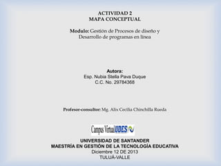 ACTIVIDAD 2
MAPA CONCEPTUAL
Modulo: Gestión de Procesos de diseño y
Desarrollo de programas en línea

Autora:
Esp. Nubia Stella Pava Duque
C.C. No. 29784368

Profesor-consultor: Mg. Alix Cecilia Chinchilla Rueda

UNIVERSIDAD DE SANTANDER
MAESTRÍA EN GESTIÓN DE LA TECNOLOGÍA EDUCATIVA
Diciembre 12 DE 2013
TULUÁ-VALLE

 
