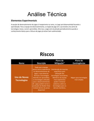 Análise Técnica
Elementos Experimentais
A equipe de desenvolvimento de jogos é inexperiente no ramo, e o jogo será desenvolvido focando o
aprendizado. Para a equipe de desenvolvimento, a criação do jogo em si já envolve uma série de
tecnologias novas a serem aprendidas. Dito isso, o jogo será atualizado periodicamente quando o
conhecimento básico para a feitura de jogos já estiver bem sedimentado.
Riscos
Nome Descrição
Plano de
Mitigação*
Plano de
Contingências
Uso de Novas
Tecnologias
Dado que a equipe
possuí pouca experiência
no desenvolvimento de
jogos, e que diversas
técnicas e tecnologias
deverão ser aprendidas,
as tecnologias utilizadas
para o desenvolvimento
de jogos podem tornar a
produção do Nubila Vitae
inviável dentro do prazo
disponível
Distribuição de tutoriais
especificos para
utilização das
tecnologias necessárias;
Membros da equipe
mais experientes
podem ministrar
palestras sobre as
tecnologias para os
demais membros.
Migrar para tecnologias
mais simples
 