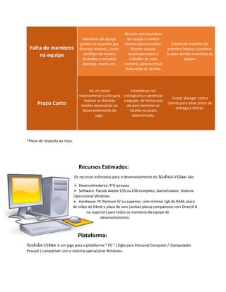 Falta de membros
na equipe
Membros da equipe
podem se ausentar por
diversos motivos, como:
conflitos de horário
(trabalho vs estudo);
doenças, morte, etc.
Discutir com membros
da equipe o melhor
horário para reuniões;
Manter equipe
atualizada sobre o
trabalho de cada
membro, para eventual
realocação de tarefas.
Subdividir trabalho do
membro faltoso, e realocá-
lo para demais membros da
equipe.
Prazo Curto
Há um prazo
relativamente curto para
realizar as diversas
tarefas necessárias ao
desenvolvimento do
jogo.
Estabelecer um
cronograma e gerenciar
a equipe, de forma que
de para terminar as
tarefas no prazo
determinado.
Tentar dialogar com o
cliente para adiar prazo de
entrega e chorar.
*Plano de resposta ao risco.
Recursos Estimados:
Os recursos estimados para o desenvolvimento do Nubia Vitae são:
 Desenvolvedores: 4~6 pessoas
 Software: Pacote Adobe CS5 ou CS6 completo, GameCreator, Sistema
Operacional Windows.
 Hardware: PC Pentium IV ou superior, com mínimo 1gb de RAM, placa
de vídeo de 64mb e placa de som (ambas placas compatíveis com DirectX 8
ou superior) para todos os membros da equipe de
desenvolvimento.
Plataforma:
Nubila Vitae é um jogo para a plataforma “ PC “ ( Sigla para Personal Computer / Computador
Pessoal ) compatível com o sistema operacional Windows.
 