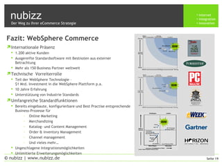 nubizz internet
integration
innovation
Seite 19© nubizz | www.nubizz.de
Fazit: WebSphere Commerce
IBM
IBM
IBM
Internationale Präsenz
 1.200 aktive Kunden
 Ausgereifte Standardsoftware mit Bestnoten aus externer
Betrachtung
 Mehr als 150 Business Partner weltweit
Technische Vorreiterrolle
 Teil der WebSphere Technologie –
$1 Mrd. Investment in die WebSphere Plattform p.a.
 10 Jahre Erfahrung
 Unterstützung von Industrie Standards
Umfangreiche Standardfunktionen
 Bereits eingebaute, konfigurierbare und Best Practise entsprechende
Business-Prozesse für
- Online Marketing
- Merchandizing
- Katalog- und Content Management
- Order & inventory Management
- Channel management
- Und vieles mehr…
 Ungeschlagene Integrationsmöglichkeiten
 Unlimitierte Erweiterungsmöglichkeiten
Der Weg zu Ihrer eCommerce Strategie
 