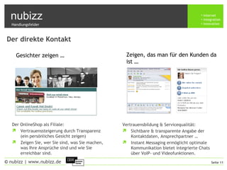 nubizz internet
integration
innovation
Seite 11© nubizz | www.nubizz.de
Der direkte Kontakt
Der OnlineShop als Filiale:
 Vertrauenssteigerung durch Transparenz
(ein persönliches Gesicht zeigen)
 Zeigen Sie, wer Sie sind, was Sie machen,
was Ihre Ansprüche sind und wie Sie
erreichbar sind.
Vertrauensbildung & Servicequalität:
 Sichtbare & transparente Angabe der
Kontaktdaten, Ansprechpartner …
 Instant Messaging ermöglicht optimale
Kommunikation bietet integrierte Chats
über VoIP- und Videofunktionen.
Gesichter zeigen … Zeigen, das man für den Kunden da
ist …
Handlungsfelder
 