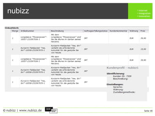 nubizz internet
integration
innovation
Seite 40© nubizz | www.nubizz.de
 