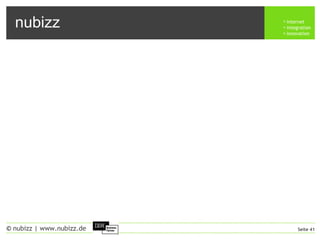 nubizz internet
integration
innovation
Seite 41© nubizz | www.nubizz.de
 