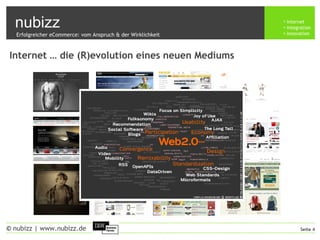 nubizz internet
integration
innovation
Seite 4© nubizz | www.nubizz.de
Internet … die (R)evolution eines neuen Mediums
Erfolgreicher eCommerce: vom Anspruch & der Wirklichkeit
 