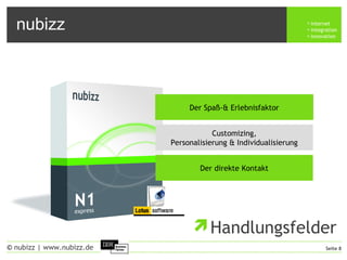 nubizz internet
integration
innovation
Seite 8© nubizz | www.nubizz.de
Handlungsfelder
Der Spaß-& Erlebnisfaktor
Customizing,
Personalisierung & Individualisierung
Der direkte Kontakt
 