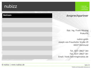 nubizz internet
integration
innovation
Seite 18© nubizz | www.nubizz.de
Titelbild und Hintergrundbild: photocase.com
Ansprechpartner
Dipl. Ing. Frank Hörning
Prokurist
nubizz gmbh
Joseph-von-Fraunhofer Straße 29
44227 Dortmund
Tel. 0231 28627 364
Fax. 0231 28627 361
Email: frank.hoerning@nubizz.de
Notizen
 