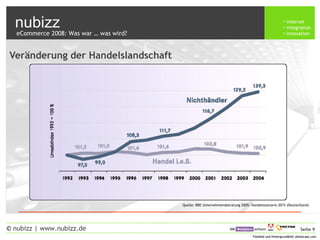 nubizz internet
integration
innovation
Seite 9© nubizz | www.nubizz.de
Titelbild und Hintergrundbild: photocase.comTitelbild und Hintergrundbild: photocase.com
Quelle: BBE Unternehmensberatung 2005; Handelsszenario 2015 (Deutschland)
Veränderung der Handelslandschaft
eCommerce 2008: Was war … was wird?
 