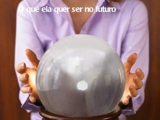O que ela quer ser no futuro 