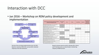 Interaction with DCC
• Jan 2016 – Workshop on RDM policy development and
implementation
Services that are being implemente...
