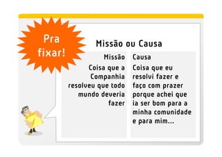 Pra             Missão ou Causa
fixar!              Missão   Causa
               Coisa que a   Coisa que eu
                Companhia    resolvi fazer e
         resolveu que todo   faço com prazer
            mundo deveria    porque achei que
                     fazer   ia ser bom para a
                             minha comunidade
                             e para mim...
 