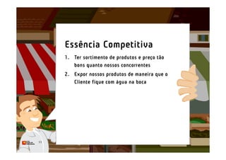 Essência Competitiva
     1. Ter sortimento de produtos e preço tão
        bons quanto nossos concorrentes
     2. Expor nossos produtos de maneira que o
        Cliente fique com água na boca




11
 