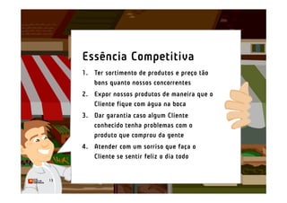 Essência Competitiva
     1. Ter sortimento de produtos e preço tão
        bons quanto nossos concorrentes
     2. Expor nossos produtos de maneira que o
        Cliente fique com água na boca
     3. Dar garantia caso algum Cliente
        conhecido tenha problemas com o
        produto que comprou da gente
     4. Atender com um sorriso que faça o
        Cliente se sentir feliz o dia todo


13
 