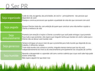 O Ser PR
                  Cuide da vida, da agenda, das prioridades, de você e – principalmente - das pessoas que
Seja organizado   dependem de você
                  Planeje e construa processos que ajudem a qualidade de vida dos que convivem com você


                  Busque Clientes todo dia, com ambição de quem quer construir uma vida melhor e ajudar o
 Seja pegada      Cliente a melhorar de vida


                  Prometa com emoção e inspire o Cliente a acreditar que você pode entregar o que promete
     Seja
                  Faça tudo o que prometer, não espere que ninguém tenha que mandar em você e saiba que o
entusiasmante     Cliente não vai deixar você mandar nele

                  Sempre entregue um pouco mais do que o prometido para todo mundo que depende do seu
                  trabalho. E diferente, sempre
Seja generoso     Trate todo mundo com cortesia e carinho, ninguém merece menos que isso de você,
                  independentemente do nível ou do relacionamento principalmente nas situações de conflito

                  Aprenda a desaprender e a aprender até com o vento e admita que o que você sabe hoje pode
 Seja humilde     evoluir ainda hoje.
                  Não espere alguém ter que dizer isso
 