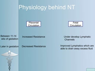 Physiology behind NT
Placental
Circulation
Fetal
Circulation
Between 11-14
wks of gestation
Increased Resistance Under develop Lymphatic
Channels
Later in gestation Decreased Resistance Improved Lymphatics which are
able to drain away excess fluid
 