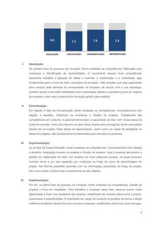 2
I. Idealização:
Na primeira fase do processo de inovação, foram avaliadas as competências: Motivação para
mudanças e Identificação de oportunidades. O cruzamento dessas duas competências
representa trabalhar a geração de ideias e exercitar a colaboração e a criatividade, algo
fundamental para o início de todo o processo de inovação. Vale ressaltar que esta capacidade
deve sempre estar alinhada às necessidades da empresa, de acordo com a sua estratégia,
portanto quanto mais estas habilidades forem exercitadas aliadas a experiência junto ao negócio
da empresa, maior será o potencial de inovação gerado pelo avaliado.
II. Conceituação:
Em relação à fase de Conceituação, foram avaliadas as competências: Comportamento com
relação a desafios, Tolerância às incertezas e Gestão de projetos. Trabalhando tais
competências em conjunto, é possível demonstrar a capacidade de lidar com novas ideias de
potencial inovador, tanto para assumir os seus riscos quanto para enxergá-las sendo executadas
através de um projeto. Estar aberto ao desconhecido, assim como ser capaz de tangibilizar as
ideias em projetos, são características fundamentais para esta fase do processo.
III. Experimentação:
Já na fase de Experimentação, foram avaliadas as competências: Comportamento com relação
a desafios, Adaptação durante os projetos e Gestão de projetos. Aqui é possível demonstrar a
aptidão do colaborador em lidar com projetos de maior potencial inovador, os quais possuem
maiores riscos e por isso passarão por mudanças ao longo da curva de aprendizagem do
projeto. Ser flexível possibilita aprender com as informações percebidas ao longo do projeto,
bem como saber conduzir todo o experimento ao seu objetivo.
IV. Implementação:
Por fim, na última fase do processo de inovação, foram avaliadas as competências: Gestão de
projetos e Foco em resultados. Para trabalhar a inovação nesta fase, deve-se buscar maior
objetividade e focar nos resultados dos projetos, trabalhando de maneira eficaz junto a prazos,
orçamentos e especificações. É importante ser capaz de conduzir os projetos de forma a atingir
melhores resultados através de seus recursos e pessoas, qualificando ainda mais suas entregas.
 