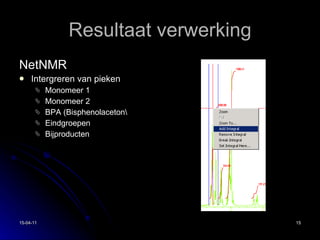 Resultaat verwerking NetNMR Intergreren van pieken Monomeer 1 Monomeer 2 BPA (Bisphenolaceton\ Eindgroepen Bijproducten 