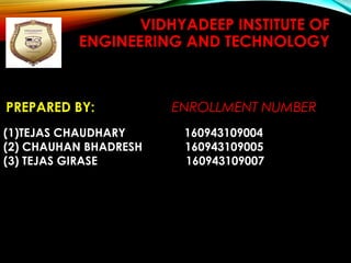 VIDHYADEEP INSTITUTE OF
ENGINEERING AND TECHNOLOGY
PREPARED BY: ENROLLMENT NUMBER
(1)TEJAS CHAUDHARY 160943109004
(2) CHAUHAN BHADRESH 160943109005
(3) TEJAS GIRASE 160943109007
 
