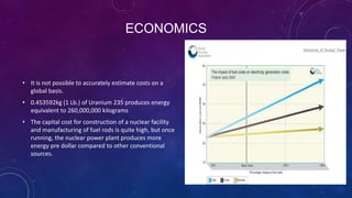 ECONOMICS
• It is not possible to accurately estimate costs on a
global basis.
• 0.453592kg (1 Lb.) of Uranium 235 produces energy
equivalent to 260,000,000 kilograms
• The capital cost for construction of a nuclear facility
and manufacturing of fuel rods is quite high, but once
running, the nuclear power plant produces more
energy pre dollar compared to other conventional
sources.
 
