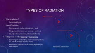 TYPES OF RADIATION
• What is radiation?
• Transmitted Energy
• Types of radiation
• Electromagnetic (radio, visible, x-rays, γ rays)
• Charged particles (electrons, protons, α particles)
• Other (neutrons, neutrinos, other exotic beasts)
• Categorized as either ionizing or non-ionizing
• Depending on whether they can ionize other particles
(i.e., rip off electrons from the atom)
• All 3 types of radiation can be ionizing depending on
their energies. Ionization Interaction
 