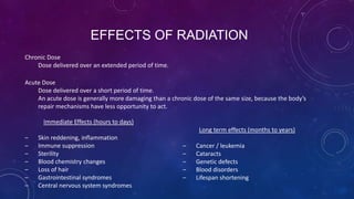EFFECTS OF RADIATION
Chronic Dose
Dose delivered over an extended period of time.
Acute Dose
Dose delivered over a short period of time.
An acute dose is generally more damaging than a chronic dose of the same size, because the body’s
repair mechanisms have less opportunity to act.
Immediate Effects (hours to days)
– Skin reddening, inflammation
– Immune suppression
– Sterility
– Blood chemistry changes
– Loss of hair
– Gastrointestinal syndromes
– Central nervous system syndromes
Long term effects (months to years)
– Cancer / leukemia
– Cataracts
– Genetic defects
– Blood disorders
– Lifespan shortening
 