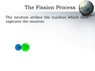 The neutron strikes the nucleus which then captures the neutron. The Fission Process U 235 92 n 1 0 
