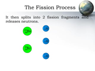 It then splits into 2 fission fragments and releases neutrons. The Fission Process 141 56 Ba 92 36 Kr n 1 0 n 1 0 n 1 0 