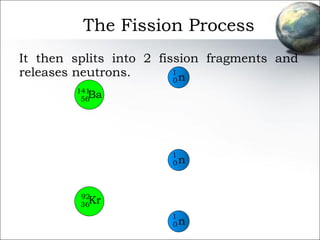 It then splits into 2 fission fragments and releases neutrons. The Fission Process 141 56 Ba 92 36 Kr n 1 0 n 1 0 n 1 0 
