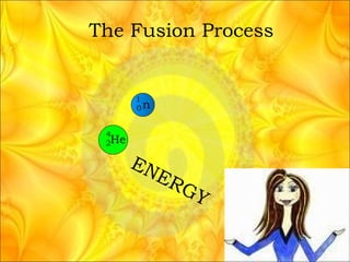 The Fusion Process ENERGY He 4 2 n 1 0 