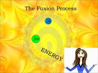 The Fusion Process ENERGY He 4 2 n 1 0 