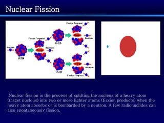 Nuclear Fission Nuclear fission is the process of splitting the nucleus of a heavy atom (target nucleus) into two or more ...