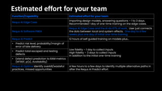 Ensuring Uncompromising Reliability: Predictive Software Engineering ...