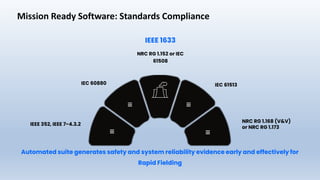 Ensuring Uncompromising Reliability: Predictive Software Engineering ...