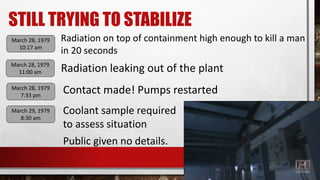 STILL TRYING TO STABILIZE
Radiation on top of containment high enough to kill a man
in 20 seconds
March 28, 1979
10:17 am
Radiation leaking out of the plantMarch 28, 1979
11:00 am
Contact made! Pumps restartedMarch 28, 1979
7:33 pm
Coolant sample required
to assess situation
Public given no details.
March 29, 1979
8:30 am
17
 