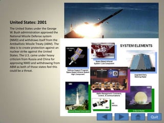 Nuclear Arms Race Power Point Project