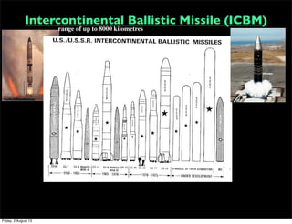 Intercontinental Ballistic Missile (ICBM)
range of up to 8000 kilometres
Friday, 2 August 13
 