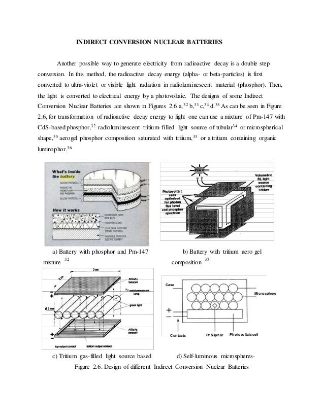 Nuclear Batteries