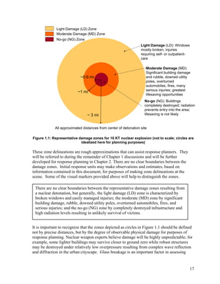 Light Damage (LD) Zone
              Moderate Damage (MD) Zone
              No-go (NG) Zone
                                                                  Light Damage (LD): Windows
                                                                  mostly broken, injuries
                                                                  requiring self- or outpatient-
                                                                  care

                                                                     Moderate Damage (MD):
                                                                     Significant building damage
                            ~0.6 mi                                  and rubble, downed utility
                                                                     poles, overturned
                                                                     automobiles, fires, many
                           ~1 mi                                     serious injuries; greatest
                                                                     lifesaving opportunities
                                                                    No-go (NG): Buildings
                                                                    completely destroyed; radiation
                                                                    prevents entry into the area;
                                 ~ 3 mi                             lifesaving is not likely


             All approximated distances from center of detonation site

Figure 1.1: Representative damage zones for 10 KT nuclear explosion (not to scale; circles are
                            idealized here for planning purposes)

These zone delineations are rough approximations that can assist response planners. They
will be referred to during the remainder of Chapter 1 discussions and will be further
developed for response planning in Chapter 2. There are no clear boundaries between the
damage zones. Initial response units may make observations and estimates, based on
information contained in this document, for purposes of making zone delineations at the
scene. Some of the visual markers provided above will help to distinguish the zones.

 There are no clear boundaries between the representative damage zones resulting from
 a nuclear detonation, but generally, the light damage (LD) zone is characterized by
 broken windows and easily managed injuries; the moderate (MD) zone by significant
 building damage, rubble, downed utility poles, overturned automobiles, fires, and
 serious injuries; and the no-go (NG) zone by completely destroyed infrastructure and
 high radiation levels resulting in unlikely survival of victims.


It is important to recognize that the zones depicted as circles in Figure 1.1 should be defined
not by precise distances, but by the degree of observable physical damage for purposes of
response planning. Nuclear weapon experts believe damage will be highly unpredictable; for
example, some lighter buildings may survive closer to ground zero while robust structures
may be destroyed under relatively low overpressure resulting from complex wave reflection
and diffraction in the urban cityscape. Glass breakage is an important factor in assessing


                                                                                                   17
 