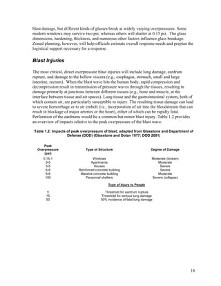 blast damage, but different kinds of glasses break at widely varying overpressures. Some
modern windows may survive two psi, whereas others will shatter at 0.15 psi. The glass
dimensions, hardening, thickness, and numerous other factors influence glass breakage.
Zoned planning, however, will help officials estimate overall response needs and preplan the
logistical support necessary for a response.

Blast Injuries

The most critical, direct overpressure blast injuries will include lung damage, eardrum
rupture, and damage to the hollow viscera (e.g., esophagus, stomach, small and large
intestine, rectum). When the blast wave hits the human body, rapid compression and
decompression result in transmission of pressure waves through the tissues, resulting in
damage primarily at junctions between different tissues (e.g., bone and muscle, at the
interface between tissue and air spaces). Lung tissue and the gastrointestinal system, both of
which contain air, are particularly susceptible to injury. The resulting tissue damage can lead
to severe hemorrhage or to air emboli (i.e., incorporation of air into the bloodstream that can
result in blockage of major arteries or the heart), either of which can be rapidly fatal.
Perforation of the eardrums would be a common but minor blast injury. Table 1.2 provides
an overview of impacts relative to the peak overpressure of the blast wave.

Table 1.2: Impacts of peak overpressure of blast; adapted from Glasstone and Department of
                   Defense (DOD) (Glasstone and Dolan 1977; DOD 2001)

      Peak
  Overpressure                 Type of Structure                           Degree of Damage
      (psi)
      0.15-1                        Windows                                Moderate (broken)
        3-5                        Apartments                                 Moderate
        3-5                          Houses                                    Severe
        6-8                Reinforced concrete building                        Severe
        6-8                 Massive concrete building                         Moderate
       100                      Personnel shelters                         Severe (collapse)

                                               Type of Injury to People

         5                                  Threshold for eardrum rupture
        15                                Threshold for serious lung damage
        50                                50% incidence of fatal lung damage




                                                                                               18
 