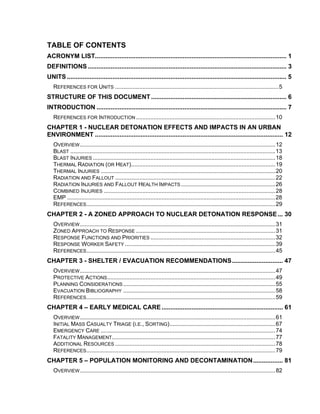 TABLE OF CONTENTS
ACRONYM LIST............................................................................................................. 1
DEFINITIONS ................................................................................................................. 3
UNITS ............................................................................................................................. 5
   REFERENCES FOR UNITS ......................................................................................................5
STRUCTURE OF THIS DOCUMENT ............................................................................. 6
INTRODUCTION ............................................................................................................ 7
   REFERENCES FOR INTRODUCTION .......................................................................................10
CHAPTER 1 - NUCLEAR DETONATION EFFECTS AND IMPACTS IN AN URBAN
ENVIRONMENT ........................................................................................................... 12
   OVERVIEW ..........................................................................................................................12
   BLAST ................................................................................................................................13
   BLAST INJURIES ..................................................................................................................18
   THERMAL RADIATION (OR HEAT)..........................................................................................19
   THERMAL INJURIES .............................................................................................................20
   RADIATION AND FALLOUT ....................................................................................................22
   RADIATION INJURIES AND FALLOUT HEALTH IMPACTS ...........................................................26
   COMBINED INJURIES ...........................................................................................................28
   EMP ..................................................................................................................................28
   REFERENCES......................................................................................................................29
CHAPTER 2 - A ZONED APPROACH TO NUCLEAR DETONATION RESPONSE ... 30
   OVERVIEW ..........................................................................................................................31
   ZONED APPROACH TO RESPONSE .......................................................................................31
   RESPONSE FUNCTIONS AND PRIORITIES ..............................................................................32
   RESPONSE WORKER SAFETY ..............................................................................................39
   REFERENCES......................................................................................................................45
CHAPTER 3 - SHELTER / EVACUATION RECOMMENDATIONS............................. 47
   OVERVIEW ..........................................................................................................................47
   PROTECTIVE ACTIONS.........................................................................................................49
   PLANNING CONSIDERATIONS ...............................................................................................55
   EVACUATION BIBLIOGRAPHY ...............................................................................................58
   REFERENCES......................................................................................................................59
CHAPTER 4 – EARLY MEDICAL CARE ..................................................................... 61
   OVERVIEW ..........................................................................................................................61
   INITIAL MASS CASUALTY TRIAGE (I.E., SORTING)..................................................................67
   EMERGENCY CARE .............................................................................................................74
   FATALITY MANAGEMENT......................................................................................................77
   ADDITIONAL RESOURCES ....................................................................................................78
   REFERENCES......................................................................................................................79
CHAPTER 5 – POPULATION MONITORING AND DECONTAMINATION................. 81
   OVERVIEW ..........................................................................................................................82
 