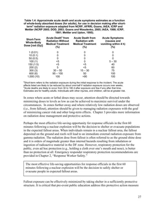 Table 1.4: Approximate acute death and acute symptoms estimates as a function
of whole-body absorbed doses (for adults), for use in decision making after short-
   terma radiation exposure adapted from NCRP, AFRRI, Goans, IAEA, ICRP and
 Mettler (NCRP 2005; DOD, 2003; Goans and Wasalenko, 2005; IAEA, 1998; ICRP,
                         1991; Mettler and Upton, 1995).

                       Acute Deathb from           Acute Death from             Acute Symptoms
 Short-Term
                       Radiation Without            Radiation with                (nausea and
 Whole-Body
                       Medical Treatment           Medical Treatment           vomiting within 4 h)
Dose [rad (Gy)]
                              (%)                         (%)                          (%)

      1 (0.01)                   0                           0                            0
      10 (0.1)                   0                           0                            0
      50 (0.5)                   0                           0                            0
       100 (1)                  <5                           0                          5 – 30
      150 (1.5)                 <5                          <5                            40
       200 (2)                   5                          <5                            60
       300 (3)               30 – 50                      15 – 30                         75
       600 (6)               95 – 100                       50                           100
     1,000 (10)                100                         >90                           100
a
  Short-term refers to the radiation exposure during the initial response to the incident. The acute
effects listed are likely to be reduced by about one-half if radiation exposure occurs over weeks.
b
  Acute deaths are likely to occur from 30 to 180 d after exposure and few if any after that time.
Estimates are for healthy adults. Individuals with other injuries, and children, will be at greater risk.

In zones where acute or lethal doses may occur, attention should be directed towards
minimizing doses to levels as low as can be achieved to maximize survival under the
circumstances. In zones further away and where relatively low radiation doses are observed
(i.e., from fallout), attention should be given to managing radiation exposures with the goal
of minimizing cancer risk and other long-term effects. Chapter 3 provides more information
on radiation dose management and protective actions.

Perhaps the most effective life-saving opportunity for response officials in the first 60
minutes following a nuclear explosion will be the decision to shelter or evacuate populations
in the expected fallout areas. When individuals remain in a nuclear fallout area, the fallout
deposited on the ground and roofs will lead to an immediate external radiation exposure from
gamma radiation. The radiation dose from fallout is often referred to as the ground shine dose
and it is orders of magnitude greater than internal hazards resulting from inhalation or
ingestion of radioactive material in the DF zone. However, respiratory protection for the
public, even ad hoc protection (e.g., holding a cloth over one’s mouth and nose), is better
than no protection at all. Emergency responder respiratory protection recommendations are
provided in Chapter 2, “Response Worker Safety.”

    The most effective life-saving opportunities for response officials in the first 60
    minutes following a nuclear explosion will be the decision to safely shelter or
    evacuate people in expected fallout areas.


Fallout exposure can be effectively minimized by taking shelter in a sufficiently protective
structure. It is critical that pre-event public education address this protective action measure


                                                                                                            27
 
