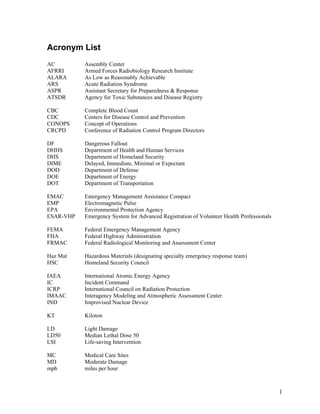 Acronym List
AC         Assembly Center
AFRRI      Armed Forces Radiobiology Research Institute
ALARA      As Low as Reasonably Achievable
ARS        Acute Radiation Syndrome
ASPR       Assistant Secretary for Preparedness & Response
ATSDR      Agency for Toxic Substances and Disease Registry

CBC        Complete Blood Count
CDC        Centers for Disease Control and Prevention
CONOPS     Concept of Operations
CRCPD      Conference of Radiation Control Program Directors

DF         Dangerous Fallout
DHHS       Department of Health and Human Services
DHS        Department of Homeland Security
DIME       Delayed, Immediate, Minimal or Expectant
DOD        Department of Defense
DOE        Department of Energy
DOT        Department of Transportation

EMAC       Emergency Management Assistance Compact
EMP        Electromagnetic Pulse
EPA        Environmental Protection Agency
ESAR-VHP   Emergency System for Advanced Registration of Volunteer Health Professionals

FEMA       Federal Emergency Management Agency
FHA        Federal Highway Administration
FRMAC      Federal Radiological Monitoring and Assessment Center

Haz Mat    Hazardous Materials (designating specialty emergency response team)
HSC        Homeland Security Council

IAEA       International Atomic Energy Agency
IC         Incident Command
ICRP       International Council on Radiation Protection
IMAAC      Interagency Modeling and Atmospheric Assessment Center
IND        Improvised Nuclear Device

KT         Kiloton

LD         Light Damage
LD50       Median Lethal Dose 50
LSI        Life-saving Intervention

MC         Medical Care Sites
MD         Moderate Damage
mph        miles per hour



                                                                                          1
 