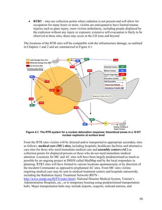 •        RTR3 – sites are collection points where radiation is not present and will allow for
             occupation for many hours or more; victims are anticipated to have limited trauma
             injuries such as glass injury; most victims ambulatory, including people displaced by
             the explosion without any injury or exposure; extensive self-evacuation is likely to be
             observed at these sites; these may occur in the LD zone and beyond

The locations of the RTR sites will be compatible with the infrastructure damage, as outlined
in Chapters 1 and 2 and are summarized in Figure 4.1.


                                         EC                  AC
        Light Damage Zone (LD)                        MC                                               RTR3
        Moderate Damage Zone (MD)
        No Go Zone (NG)
                                              RTR3                                       Assembly Centers         AC
  Prevailing Upper Winds
                                                                  RTR2                   Medical Centers          MC

                                                                                         Tiered Triage Sites      RTR
        MC
                                                                                         Evacuation Centers         EC
                           RTR1                                                          Self Evacuation
                                                                                         Self Evacuation
                                                                                         Critical Care Patients
                                                                                         Critical Care Patients
                                                                                         Ambulatory, Possible ARS
                                                                                          Ambulatory, Possible ARS
                                  RTR1


                                                                         Dangerous Fallout Zone (DF)
     RTR3

                    RTR1
        AC
                                                     RTR2




                                                                     AC

                                                                                          EC
                                                            MC
                                                                                                       Outside Facilities &
                                                                                                       Expert Centers

 Figure 4.1: The RTR system for a nuclear detonation response; theoretical zones in a 10 KT
                             nuclear explosion at surface level

From the RTR sites victims will be directed and/or transported to appropriate secondary sites
as follows: medical care (MC) sites, including hospitals, healthcare facilities and alternative
care sites for those who need immediate medical care and assembly centers (AC) as
collection points for displaced persons or those who do not need immediate medical
attention. Locations for MC and AC sites will have been largely predetermined as much as
possible by an ongoing project at DHHS called MedMap and by the local responders in
planning. RTR3 sites will have formed in various locations spontaneously or by direction of
the Incident Commander as opposed to preplanned AC sites. From MC sites victims
requiring medical care may be sent to medical treatment centers and hospitals nationwide,
including the Radiation Injury Treatment Network (RITN -
http://www.nmdp.org/RITN/index.html), National Disaster Medical System, Veteran’s
Administration Hospitals, etc., or to temporary housing using predetermined transportation
hubs. Major transportation hubs may include airports, seaports, railroad stations, and


                                                                                                                              66
 