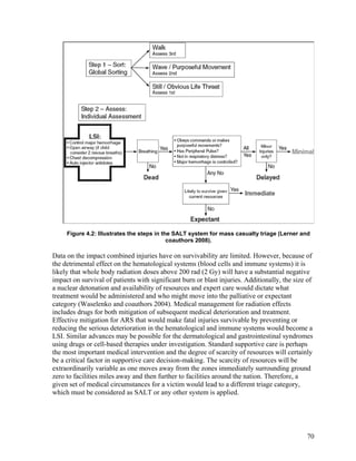 Figure 4.2: Illustrates the steps in the SALT system for mass casualty triage (Lerner and
                                            coauthors 2008).

Data on the impact combined injuries have on survivability are limited. However, because of
the detrimental effect on the hematological systems (blood cells and immune systems) it is
likely that whole body radiation doses above 200 rad (2 Gy) will have a substantial negative
impact on survival of patients with significant burn or blast injuries. Additionally, the size of
a nuclear detonation and availability of resources and expert care would dictate what
treatment would be administered and who might move into the palliative or expectant
category (Waselenko and coauthors 2004). Medical management for radiation effects
includes drugs for both mitigation of subsequent medical deterioration and treatment.
Effective mitigation for ARS that would make fatal injuries survivable by preventing or
reducing the serious deterioration in the hematological and immune systems would become a
LSI. Similar advances may be possible for the dermatological and gastrointestinal syndromes
using drugs or cell-based therapies under investigation. Standard supportive care is perhaps
the most important medical intervention and the degree of scarcity of resources will certainly
be a critical factor in supportive care decision-making. The scarcity of resources will be
extraordinarily variable as one moves away from the zones immediately surrounding ground
zero to facilities miles away and then further to facilities around the nation. Therefore, a
given set of medical circumstances for a victim would lead to a different triage category,
which must be considered as SALT or any other system is applied.




                                                                                              70
 