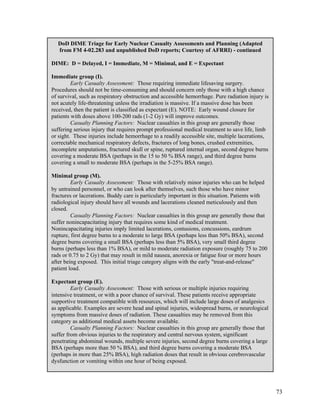 DoD DIME Triage for Early Nuclear Casualty Assessments and Planning (Adapted
  from FM 4-02.283 and unpublished DoD reports; Courtesy of AFRRI) - continued

DIME: D = Delayed, I = Immediate, M = Minimal, and E = Expectant

Immediate group (I).
         Early Casualty Assessment: Those requiring immediate lifesaving surgery.
Procedures should not be time-consuming and should concern only those with a high chance
of survival, such as respiratory obstruction and accessible hemorrhage. Pure radiation injury is
not acutely life-threatening unless the irradiation is massive. If a massive dose has been
received, then the patient is classified as expectant (E). NOTE: Early wound closure for
patients with doses above 100-200 rads (1-2 Gy) will improve outcomes.
         Casualty Planning Factors: Nuclear casualties in this group are generally those
suffering serious injury that requires prompt professional medical treatment to save life, limb
or sight. These injuries include hemorrhage to a readily accessible site, multiple lacerations,
correctable mechanical respiratory defects, fractures of long bones, crushed extremities,
incomplete amputations, fractured skull or spine, ruptured internal organ, second degree burns
covering a moderate BSA (perhaps in the 15 to 50 % BSA range), and third degree burns
covering a small to moderate BSA (perhaps in the 5-25% BSA range).

Minimal group (M).
         Early Casualty Assessment: Those with relatively minor injuries who can be helped
by untrained personnel, or who can look after themselves, such those who have minor
fractures or lacerations. Buddy care is particularly important in this situation. Patients with
radiological injury should have all wounds and lacerations cleaned meticulously and then
closed.
         Casualty Planning Factors: Nuclear casualties in this group are generally those that
suffer nonincapacitating injury that requires some kind of medical treatment.
Nonincapacitating injuries imply limited lacerations, contusions, concussions, eardrum
rupture, first degree burns to a moderate to large BSA (perhaps less than 50% BSA), second
degree burns covering a small BSA (perhaps less than 5% BSA), very small third degree
burns (perhaps less than 1% BSA), or mild to moderate radiation exposure (roughly 75 to 200
rads or 0.75 to 2 Gy) that may result in mild nausea, anorexia or fatigue four or more hours
after being exposed. This initial triage category aligns with the early "treat-and-release"
patient load.

Expectant group (E).
         Early Casualty Assessment: Those with serious or multiple injuries requiring
intensive treatment, or with a poor chance of survival. These patients receive appropriate
supportive treatment compatible with resources, which will include large doses of analgesics
as applicable. Examples are severe head and spinal injuries, widespread burns, or neurological
symptoms from massive doses of radiation. These casualties may be removed from this
category as additional medical assets become available.
         Casualty Planning Factors: Nuclear casualties in this group are generally those that
suffer from obvious injuries to the respiratory and central nervous system, significant
penetrating abdominal wounds, multiple severe injuries, second degree burns covering a large
BSA (perhaps more than 50 % BSA), and third degree burns covering a moderate BSA
(perhaps in more than 25% BSA), high radiation doses that result in obvious cerebrovascular
dysfunction or vomiting within one hour of being exposed.




                                                                                                   73
 