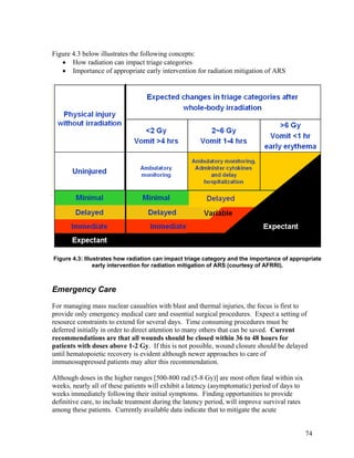 Figure 4.3 below illustrates the following concepts:
   • How radiation can impact triage categories
   • Importance of appropriate early intervention for radiation mitigation of ARS




Figure 4.3: Illustrates how radiation can impact triage category and the importance of appropriate
                early intervention for radiation mitigation of ARS (courtesy of AFRRI).



Emergency Care
For managing mass nuclear casualties with blast and thermal injuries, the focus is first to
provide only emergency medical care and essential surgical procedures. Expect a setting of
resource constraints to extend for several days. Time consuming procedures must be
deferred initially in order to direct attention to many others that can be saved. Current
recommendations are that all wounds should be closed within 36 to 48 hours for
patients with doses above 1-2 Gy. If this is not possible, wound closure should be delayed
until hematopoietic recovery is evident although newer approaches to care of
immunosuppressed patients may alter this recommendation.

Although doses in the higher ranges [500-800 rad (5-8 Gy)] are most often fatal within six
weeks, nearly all of these patients will exhibit a latency (asymptomatic) period of days to
weeks immediately following their initial symptoms. Finding opportunities to provide
definitive care, to include treatment during the latency period, will improve survival rates
among these patients. Currently available data indicate that to mitigate the acute


                                                                                               74
 