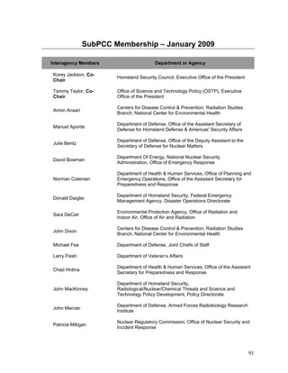 SubPCC Membership – January 2009

Interagency Members                      Department or Agency

Korey Jackson, Co-
                       Homeland Security Council, Executive Office of the President
Chair

Tammy Taylor, Co-      Office of Science and Technology Policy (OSTP), Executive
Chair                  Office of the President

                       Centers for Disease Control & Prevention, Radiation Studies
Armin Ansari
                       Branch, National Center for Environmental Health

                       Department of Defense, Office of the Assistant Secretary of
Manuel Aponte
                       Defense for Homeland Defense & Americas' Security Affairs

                       Department of Defense, Office of the Deputy Assistant to the
Julie Bentz
                       Secretary of Defense for Nuclear Matters

                       Department Of Energy, National Nuclear Security
David Bowman
                       Administration, Office of Emergency Response

                       Department of Health & Human Services, Office of Planning and
Norman Coleman         Emergency Operations, Office of the Assistant Secretary for
                       Preparedness and Response

                       Department of Homeland Security, Federal Emergency
Donald Daigler
                       Management Agency, Disaster Operations Directorate

                       Environmental Protection Agency, Office of Radiation and
Sara DeCair
                       Indoor Air, Office of Air and Radiation

                       Centers for Disease Control & Prevention, Radiation Studies
John Dixon
                       Branch, National Center for Environmental Health

Michael Fea            Department of Defense, Joint Chiefs of Staff

Larry Flesh            Department of Veteran’s Affairs

                       Department of Health & Human Services, Office of the Assistant
Chad Hrdina
                       Secretary for Preparedness and Response

                       Department of Homeland Security,
John MacKinney         Radiological/Nuclear/Chemical Threats and Science and
                       Technology Policy Development, Policy Directorate

                       Department of Defense, Armed Forces Radiobiology Research
John Mercier
                       Institute

                       Nuclear Regulatory Commission, Office of Nuclear Security and
Patricia Milligan
                       Incident Response




                                                                                      91
 