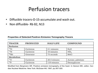 Perfusion tracers
• Diffusible tracers-O-15-accumulate and wash out.
• Non diffusible- Rb 82, N13
 