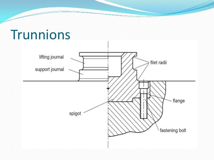Design Study on Nuclear Transportation Cask