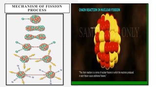 MECHANISM OF FISSION
PROCESS
 